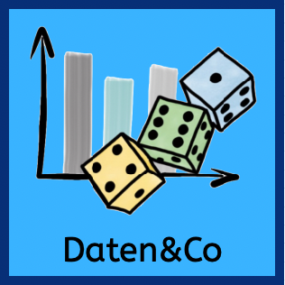 Link zum Bereich Daten und Co