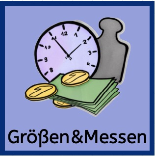 Link zum Bereich Größen und Messen