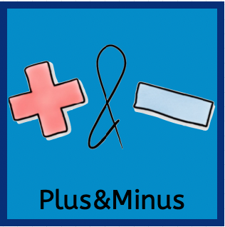 Link zum Bereich Plus und Minus